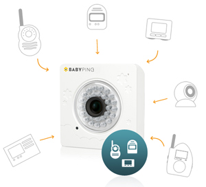 BabyPing: Simplificati-va viata, de ce sa depozitati mai multe dispozitie decat este nevoie?